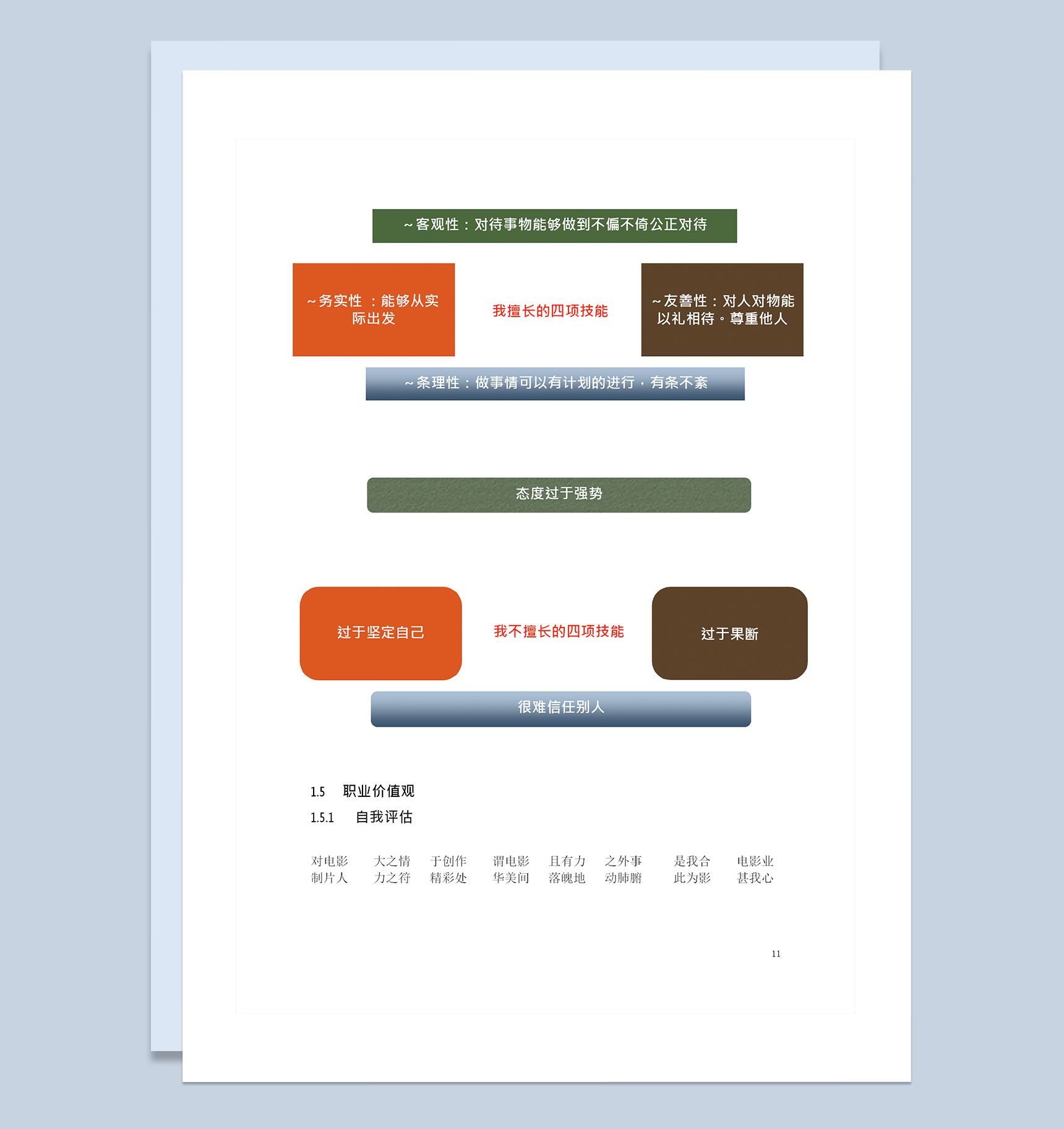 文化产业管理类专业大学生个人职业生涯规划Word模板