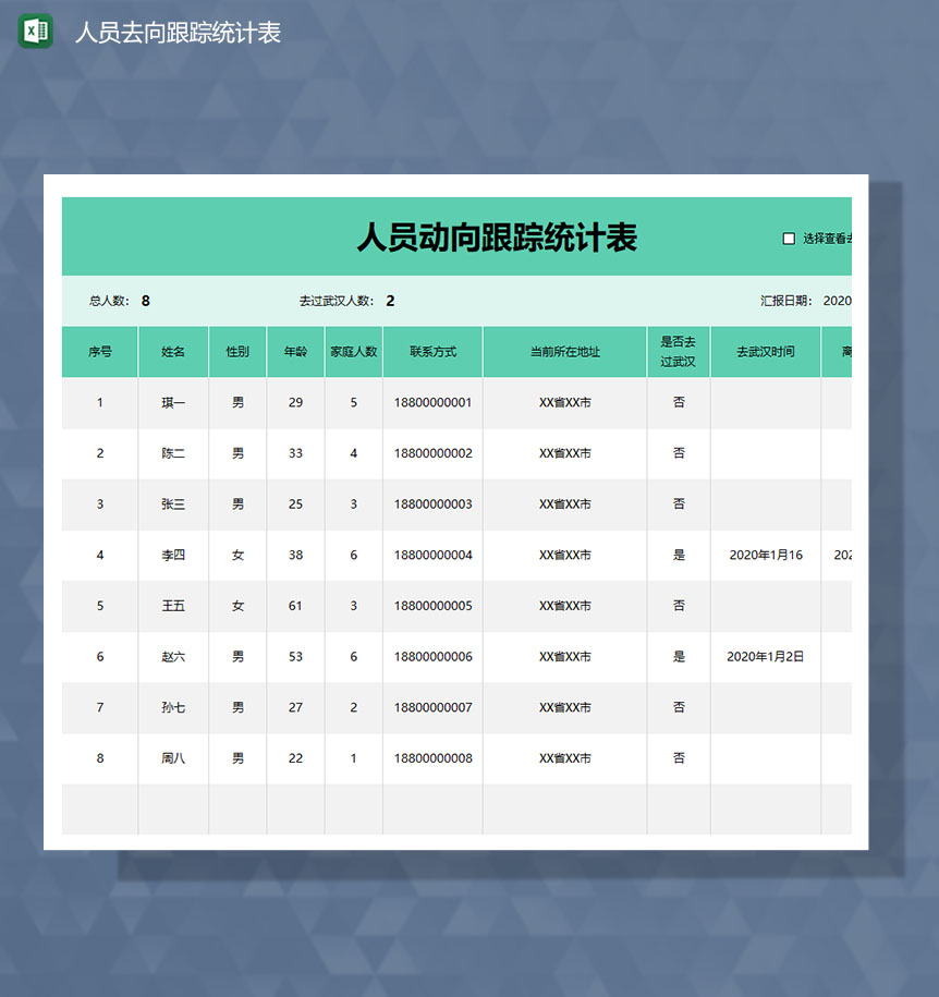 疫情期间人员去向跟踪统计表Excel模板