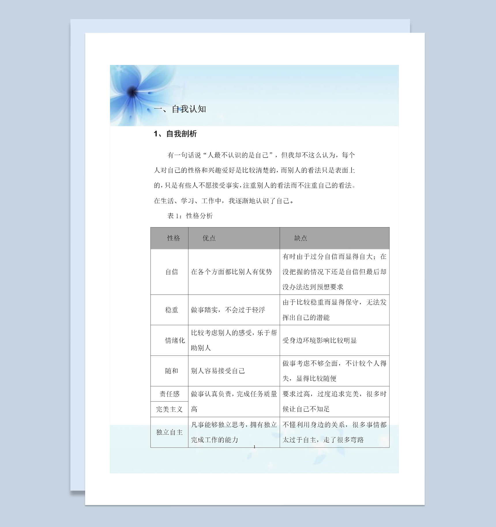 旅游管理专业大学生通用个人职业生涯规划书Word模板
