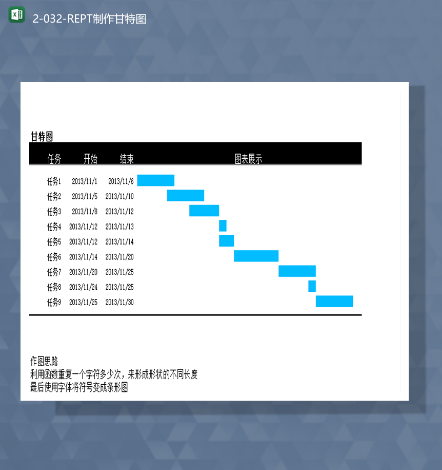 任务进度管理统计详情报表甘特图报表Excel模板