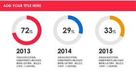 三项对比环形饼图PPT模板