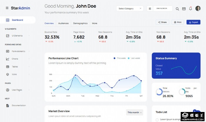 绩效数据统计图表管理网站模板