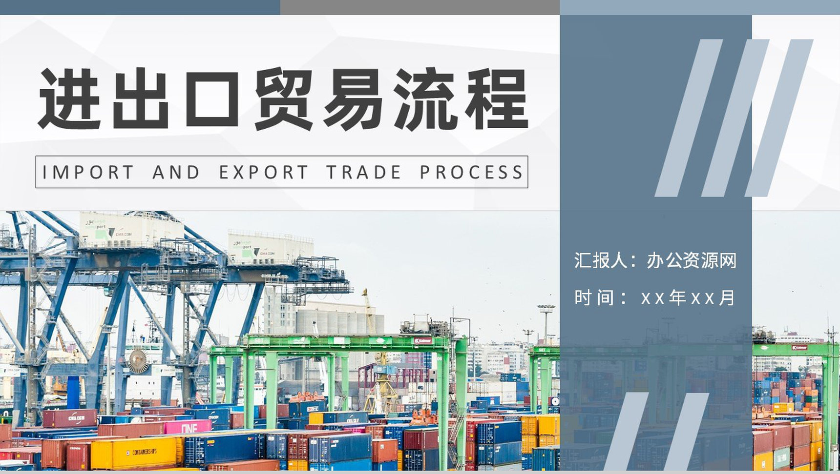 进出口贸易流程基础知识学习外贸跟单流程培训PPT模板