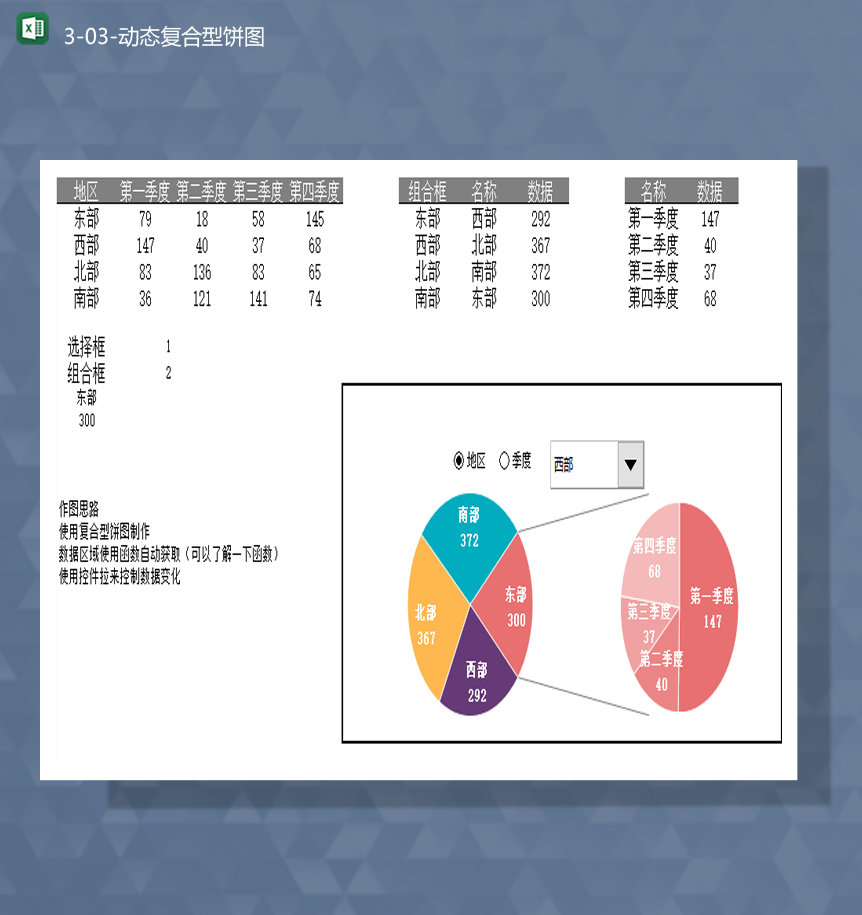2020年各地区数据统计对比动态复合型饼图Excel模板