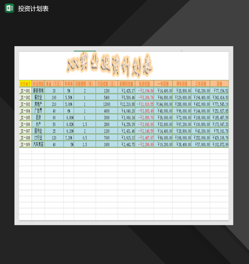 投资计划表财务管理表格必备Excel模板