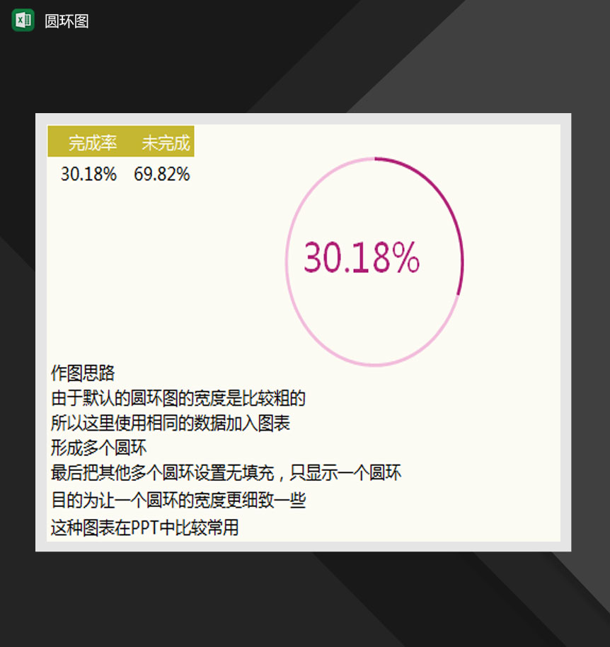 简约数据分析通用圆环图Excel模板