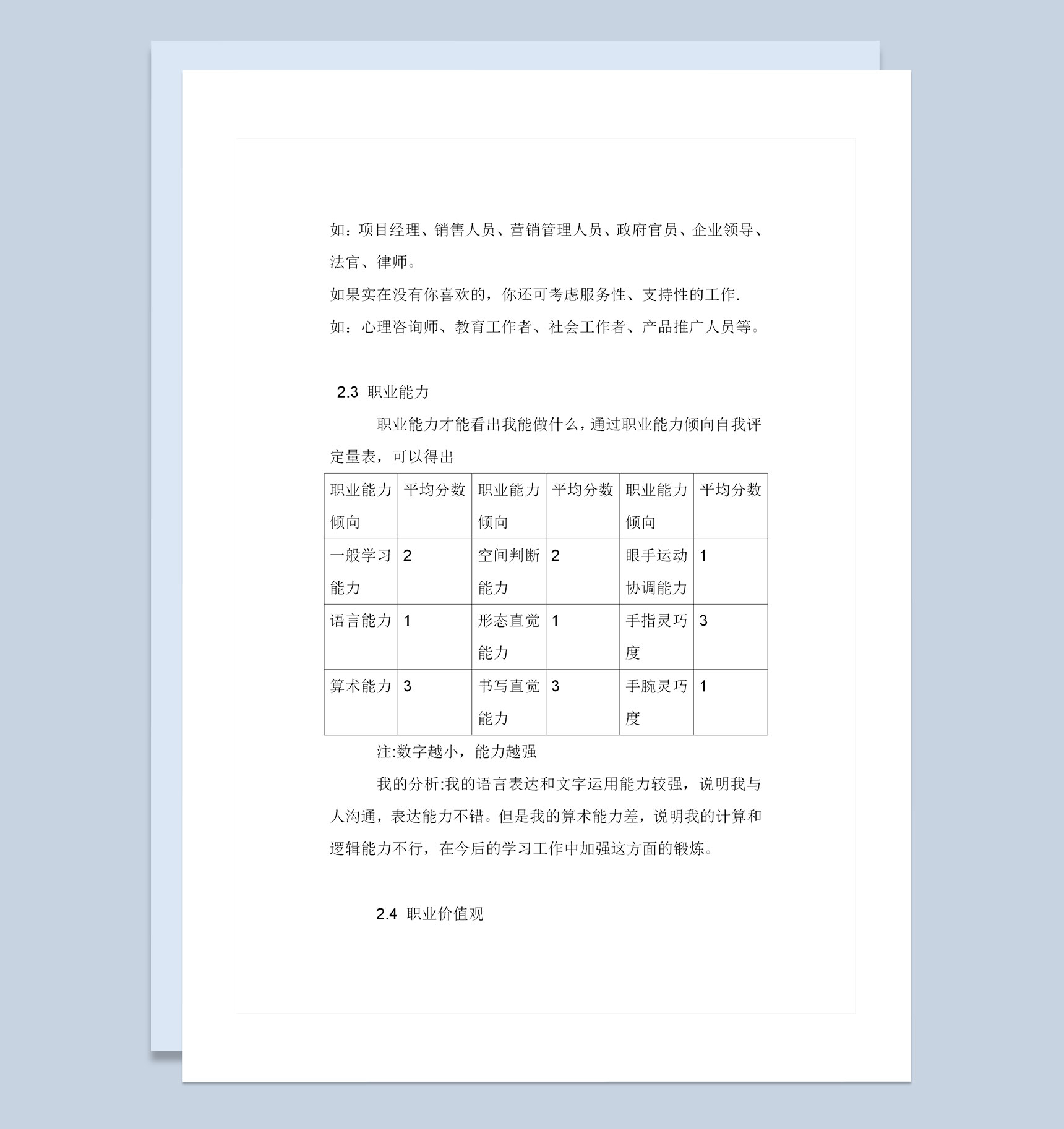 人力资源管理工商企业管理通用大学生职业生涯规划书Word模板
