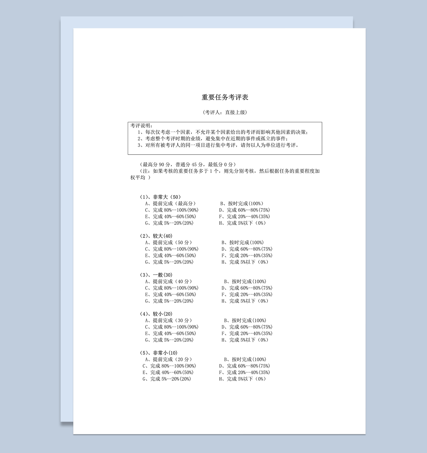 通用重要任务考评评分表word模板