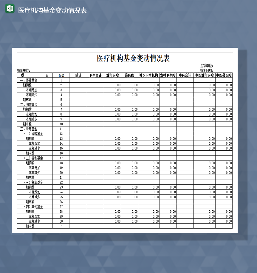 医疗机构基金变动情况表Excel模板