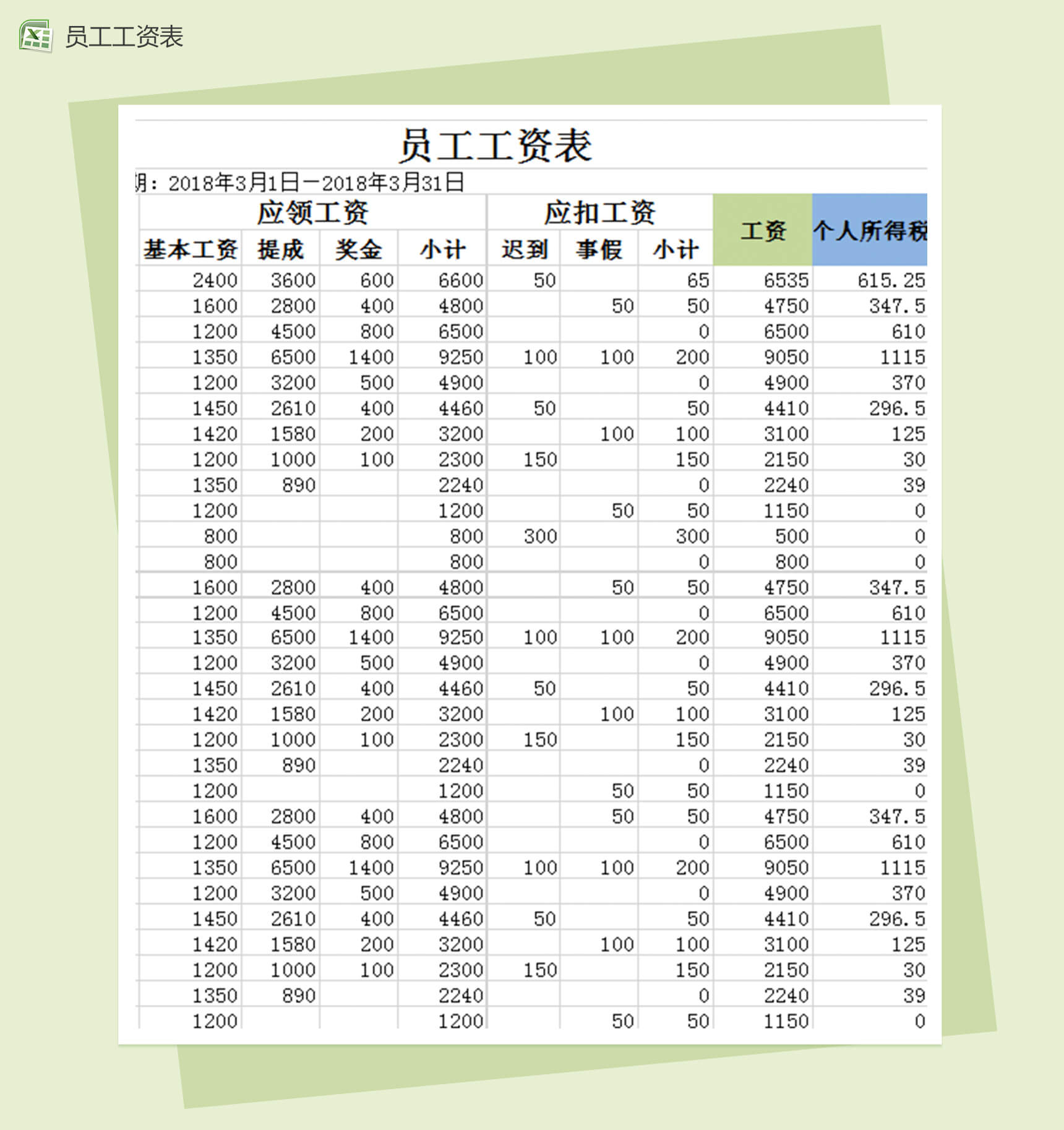 公司员工工资表(含个人所得税)通用excel模板