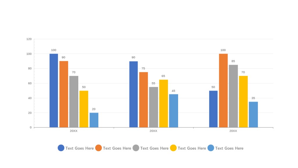 年度柱状图走势PPT图表