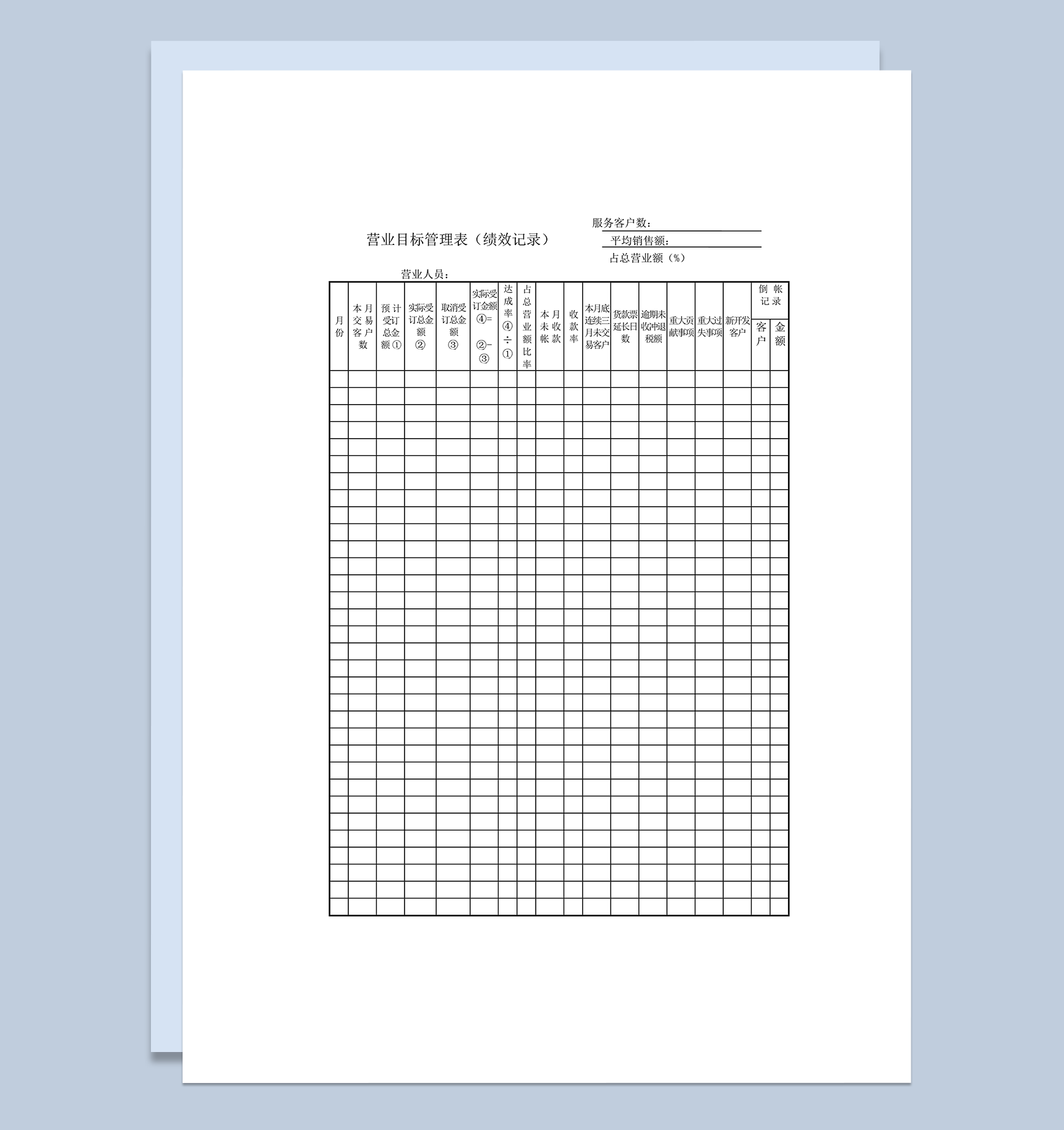 营业目标管理表绩效记录word模板