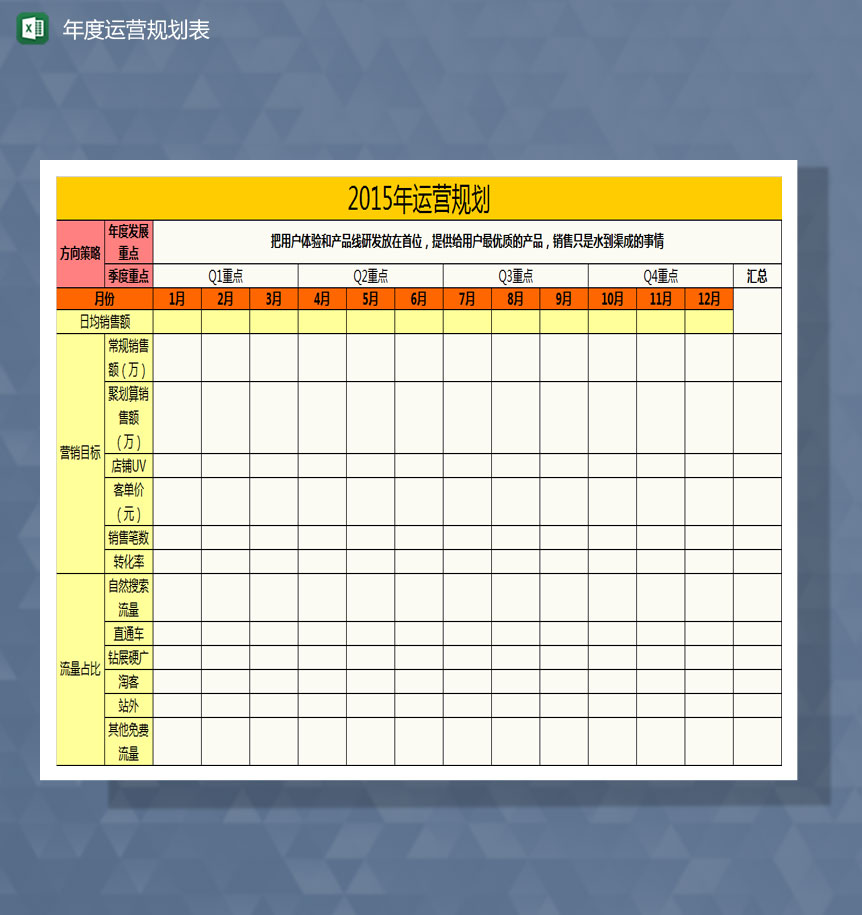 店铺年度运营规划Excel模板