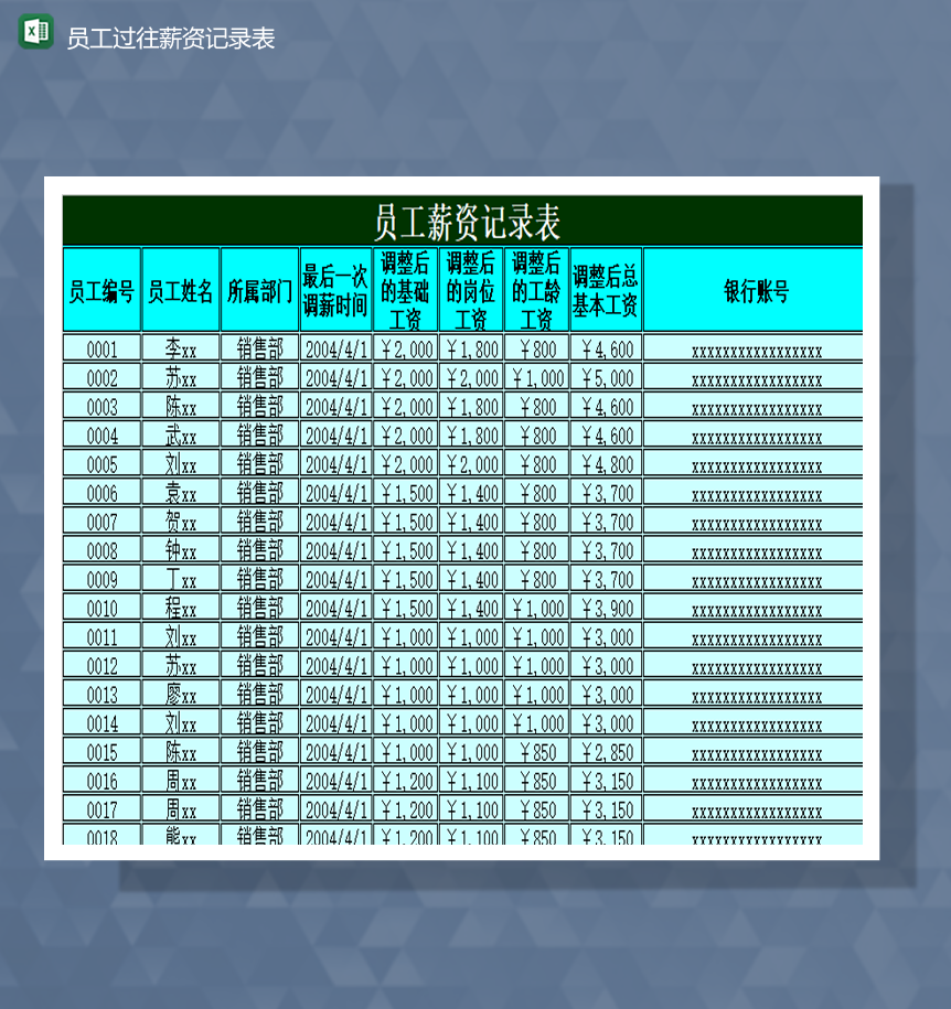 公司员工变动岗位工资详情记录表Excel模板
