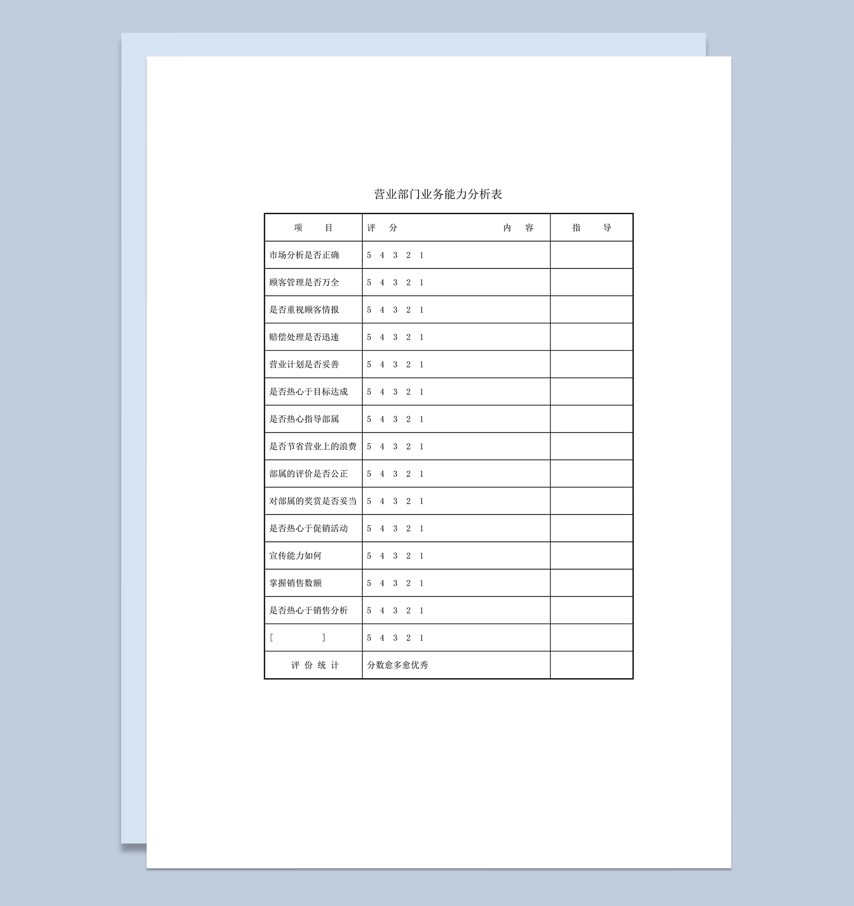 营业部门业务能力分析word模板
