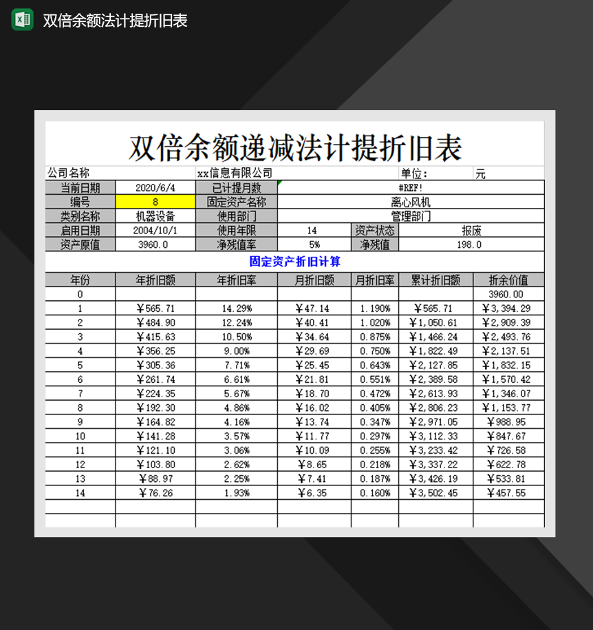 固定资产双倍余额法计提折旧表财务统计报表Excel模板