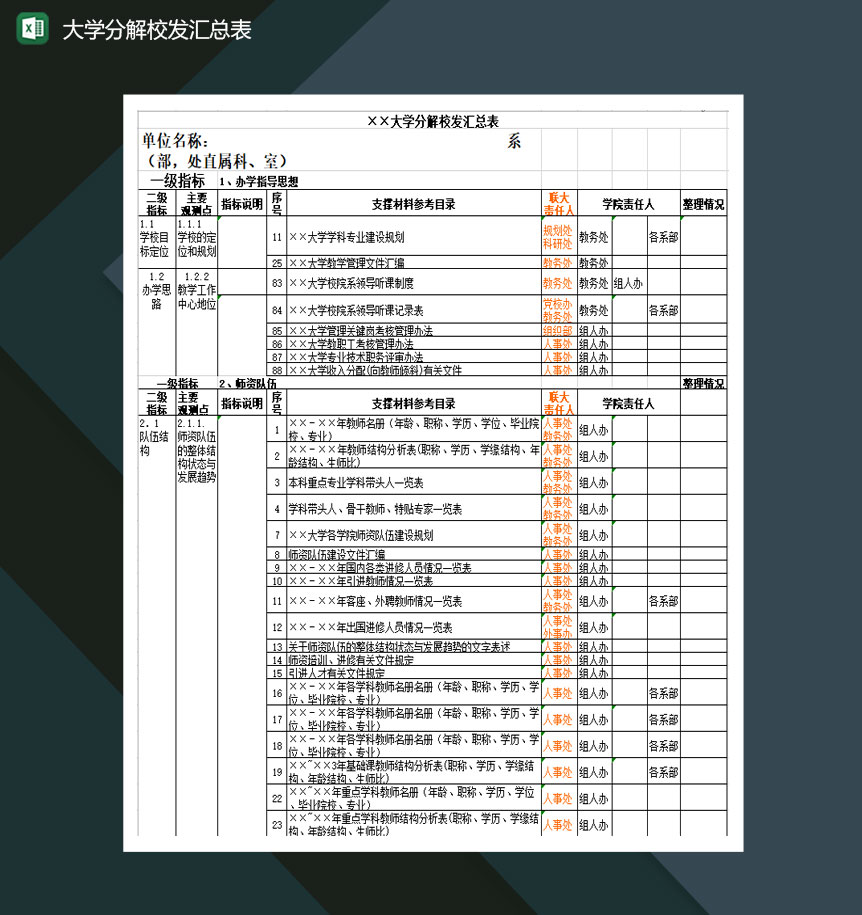 大学分解校发汇总表Excel模板