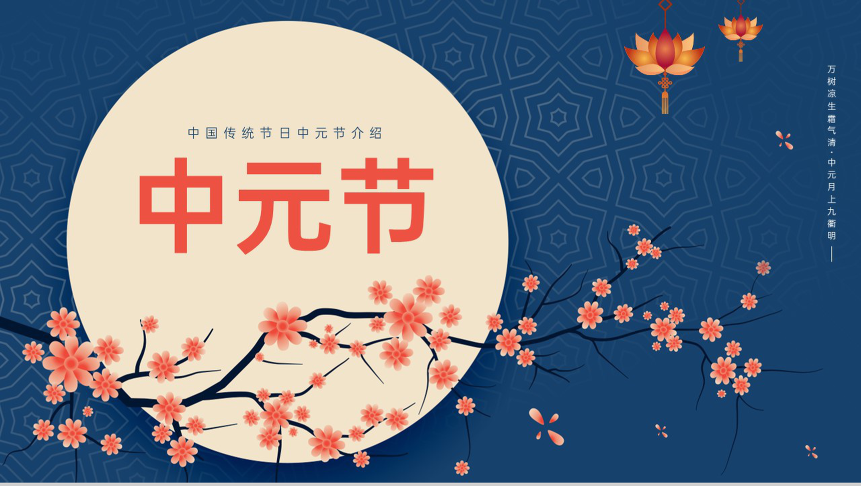 黄蓝中国风中元节祭祖祭祀祈福节日文化习俗介绍PPT模板