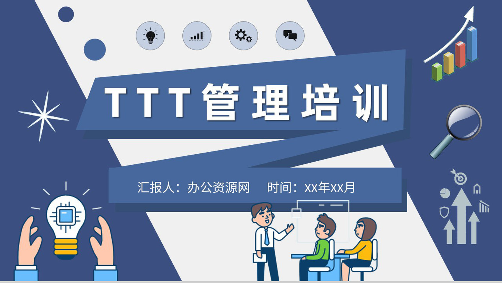 团队TTT项目管理培训主管岗位职责要求PPT模板