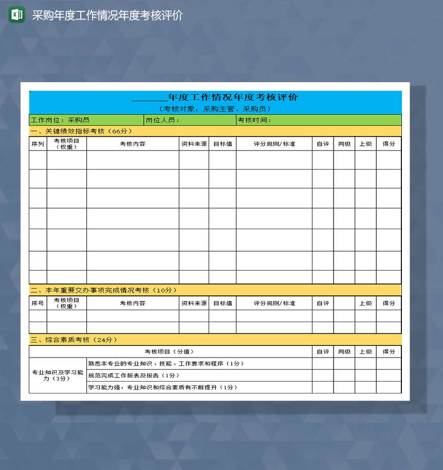 采购年度工作情况年度考核评价Excel模板