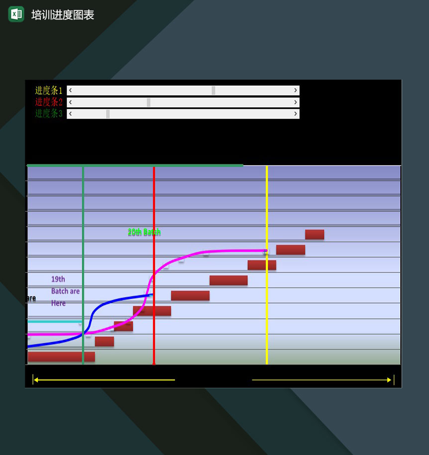 企业内部培训计划培训进度图表Excel模板