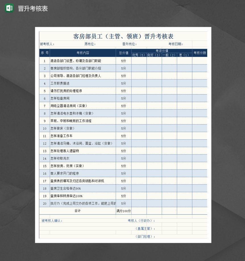 酒店前厅客房主管晋升考核表Excel模板